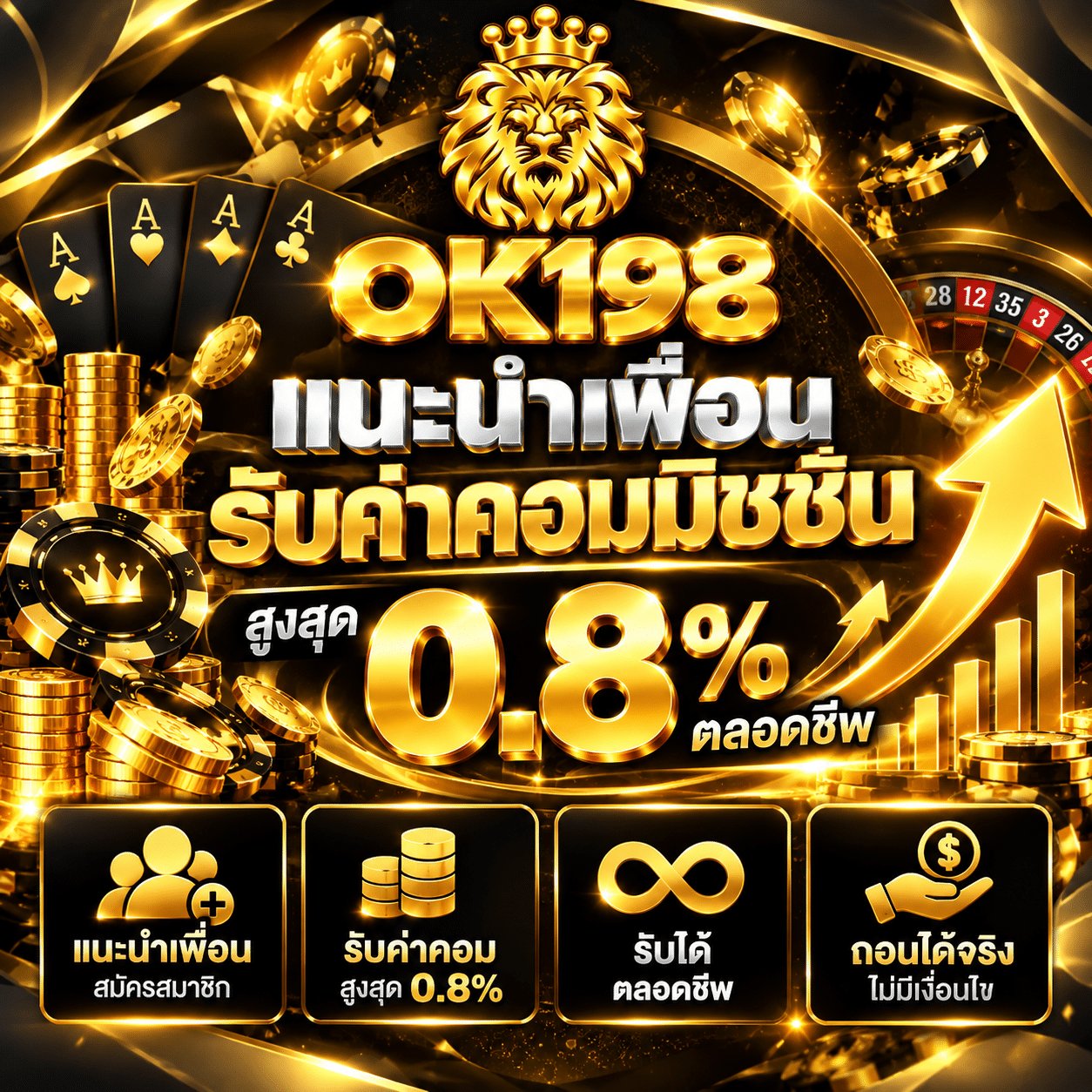 โปรโมชั่นแนะนำเพื่อน OK198
